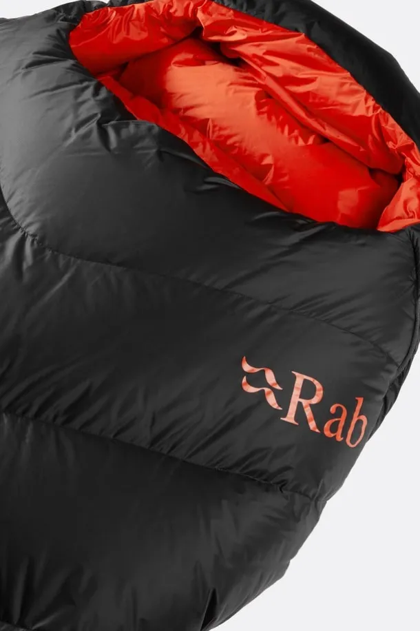 Sac de couchage en duvet Neutrino Pro 900 (-22C)